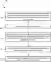 Fig. 01 - Sensory data generator