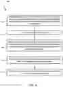 Fig. 05 - Sensory data generator