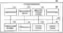 Fig. 01 - OPTIMIZATION DEVICE, OPTIMIZATION METHOD, AND COMPUTER-READABLE RECORDING MEDIUM STORING OPTIMIZATION PROGRAM