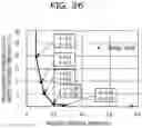 Fig. 37 - OPTIMIZATION DEVICE, OPTIMIZATION METHOD, AND COMPUTER-READABLE RECORDING MEDIUM STORING OPTIMIZATION PROGRAM