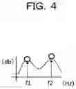 Fig. 05 - COMPUTER-READABLE RECORDING MEDIUM STORING MACHINE LEARNING PROGRAM, INFORMATION PROCESSING APPARATUS, AND MACHINE LEARNING METHOD