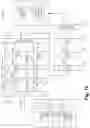 Fig. 17 - MACHINE-LEARNING-BASED ASSESSMENT FOR ENGINEERED RESIDUAL STRESS PROCESSING