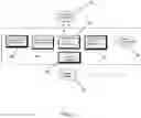 Fig. 02 - METHOD AND SYSTEM FOR OPTIMISING DESIGN OF A FIRE SUPPRESSANT SYSTEM
