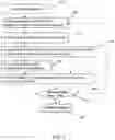 Fig. 03 - METHOD AND SYSTEM FOR OPTIMISING DESIGN OF A FIRE SUPPRESSANT SYSTEM