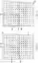 Fig. 03 - Identifying test coverage gaps for integrated circuit designs based on node testability and physical design data