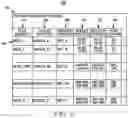 Fig. 08 - Identifying test coverage gaps for integrated circuit designs based on node testability and physical design data