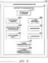 Fig. 09 - Identifying test coverage gaps for integrated circuit designs based on node testability and physical design data