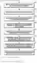 Fig. 10 - Identifying test coverage gaps for integrated circuit designs based on node testability and physical design data