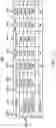 Fig. 11 - Identifying test coverage gaps for integrated circuit designs based on node testability and physical design data