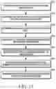Fig. 14 - Identifying test coverage gaps for integrated circuit designs based on node testability and physical design data