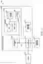 Fig. 20 - Identifying test coverage gaps for integrated circuit designs based on node testability and physical design data