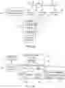 Fig. 35 - Web browser extension for creating annotations referenceable from external contexts