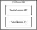 Fig. 01 - Text scrambling/descrambling