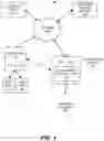 Fig. 02 - Systems and methods for co-browsing