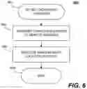 Fig. 07 - Systems and methods for co-browsing