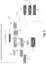 Fig. 05 - Multi-persona social agent
