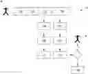 Fig. 01 - ARTIFICIAL INTELLIGENCE SYSTEM FOR BUSINESS PROCESSES