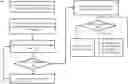 Fig. 01 - Systems and methods for unsupervised paraphrase generation