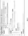 Fig. 06 - Systems and methods for unsupervised paraphrase generation