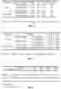 Fig. 07 - Systems and methods for unsupervised paraphrase generation