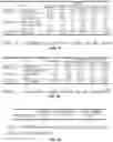 Fig. 08 - Systems and methods for unsupervised paraphrase generation