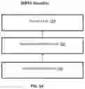 Fig. 07 - Method For Detection Of Malicious Applications