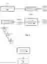 Fig. 03 - Recommending action(s) based on entity or entity type