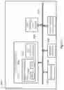 Fig. 12 - Recommending action(s) based on entity or entity type