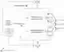Fig. 01 - Multi-task learning of query intent and named entities