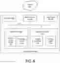 Fig. 07 - Multi-task learning of query intent and named entities