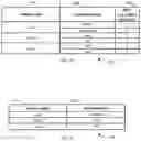 Fig. 06 - COMPUTERIZED SELECTION OF SEMANTIC FRAME ELEMENTS FROM TEXTUAL TASK DESCRIPTIONS