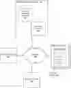 Fig. 01 - CONDITIONAL RESPONSES TO APPLICATION COMMANDS IN A CLIENT-SERVER SYSTEM