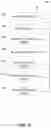 Fig. 03 - Creation of component templates based on semantically similar content