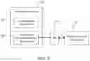 Fig. 04 - Creation of component templates based on semantically similar content