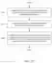 Fig. 13 - Creation of component templates based on semantically similar content