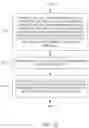 Fig. 14 - Creation of component templates based on semantically similar content