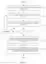 Fig. 18 - Creation of component templates based on semantically similar content
