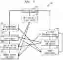 Fig. 07 - Intelligent conversational gateway