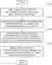 Fig. 01 - Method of training real-time simultaneous interpretation model based on external alignment information, and method and system for simultaneous interpretation based on external alignment information