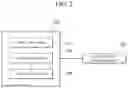 Fig. 03 - Apparatus and method for augmenting textual data