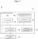 Fig. 06 - Apparatus and method for augmenting textual data