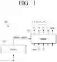 Fig. 02 - ELECTRONIC DEVICE AND METHOD FOR CONTROLLING SAME