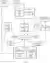 Fig. 03 - Foreign language machine translation of documents in a variety of formats
