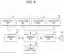 Fig. 06 - INFORMATION BEARING MEDIUM AND INFORMATION PROCESSING SYSTEM
