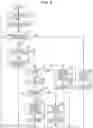 Fig. 07 - INFORMATION BEARING MEDIUM AND INFORMATION PROCESSING SYSTEM