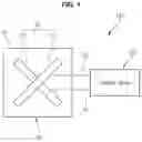 Fig. 02 - PORTABLE RFID READER DEVICE INCLUDING CROSS YAGI ANTENNA