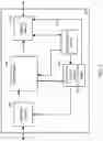 Fig. 03 - Technologies for providing media control device quick response (QR) code functionality