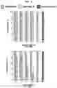 Fig. 12 - Two-dimensional bar codes that are both intensity-modulated and orientation-modulated for transmitting sensitive information along with non-sensitive information