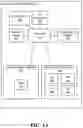 Fig. 02 - System and method of monitoring attributes associated with users of information handling systems