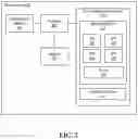 Fig. 05 - System and method of monitoring attributes associated with users of information handling systems